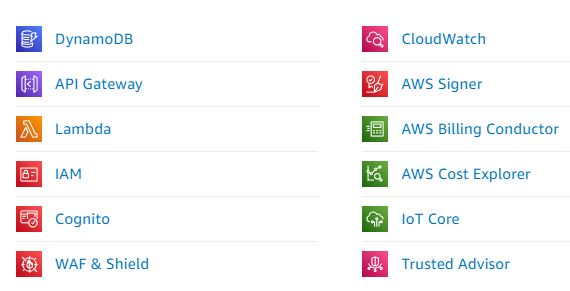 AWS Services list