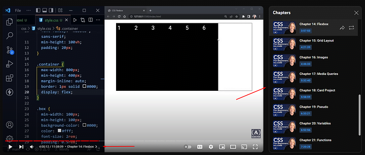 Course Learning Curve