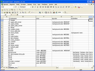 Excel spreadsheet showing database structure
