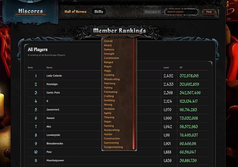 Multiplayer hiscores
