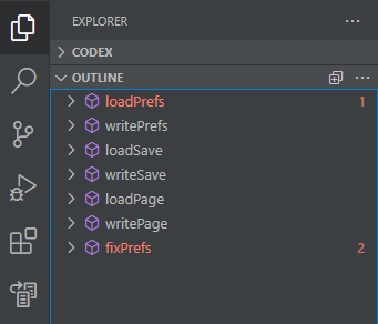 Outline structural view