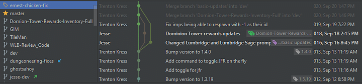 Screenshot of IntelliJ