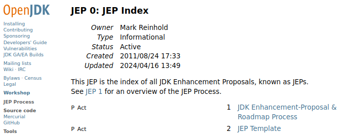 List of all JEP updates