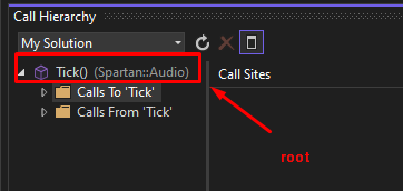 Call Hierarchy GUI showing Tick function
