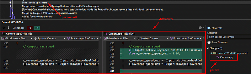 Commit diff viewer showing changes